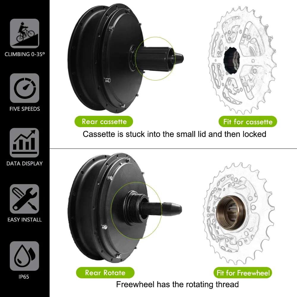 Motor de cubo sin engranajes para bicicleta eléctrica, 48V, 1000W, 1500W, 2000W, con enchufe de batería SM, uso para transmisión de Cassette