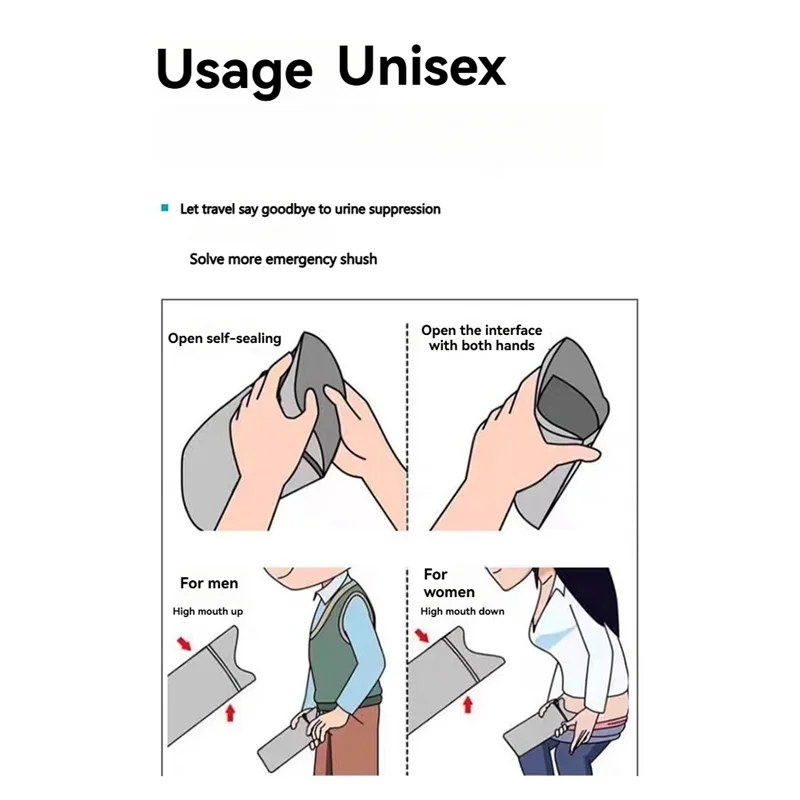 

A08I 12 шт. одноразовые мешки для мочи портативные мешки для мочи для путешествий для женщин и мужчин, 750 мл аварийные мешки для рвоты одноразовые писсуары