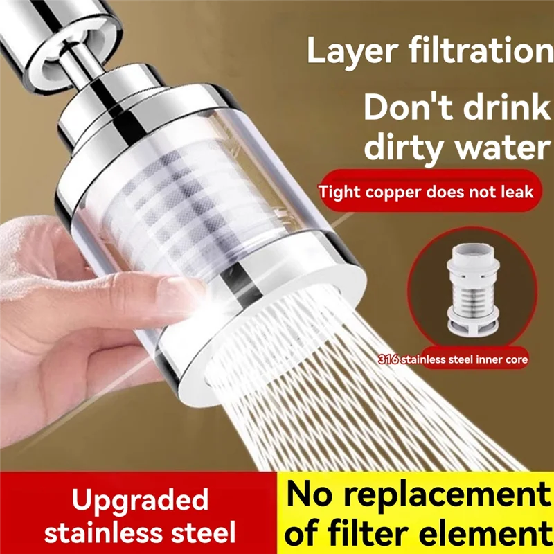 ABVJ-Kitchen Faucet Filter Extender House Hold Tapwater Purifiersplash-Proof Nozzle Filter Purifier Artifact