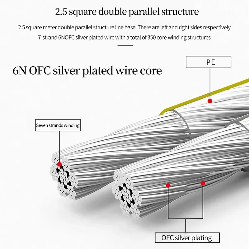 Kabel głośnikowy YYAUDIO HIFI posrebrzany, przewód głośnikowy 6N OFC do wzmacniaczy i systemów Hi-fi, wtyk Y, wtyk bananowy, kabel głośnikowy — zdjęcie produktu 2