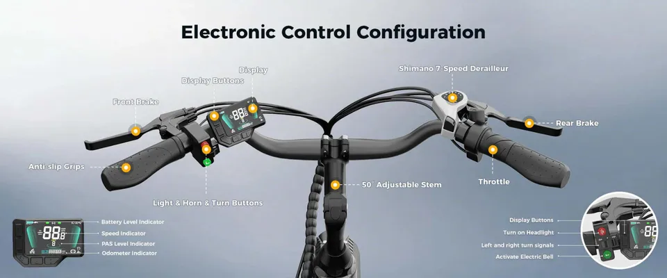 1100W Electric Bike for Adults 20" Ebike, 28 MPH & 85 Miles , 7-Speed Dual Brake image 3