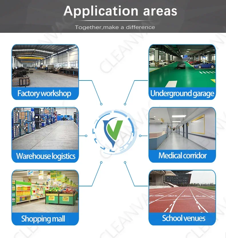 Sino Cleanvac Industrial Ride on Floor Scrubber Dryer Drive Washing Machine for large area