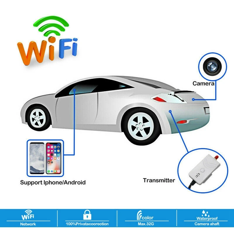 Wifi Transmitter Signal Repeater For Wireless Car Rear View Backup Camera For Iphone IOS & Android 903S HD PK 903W