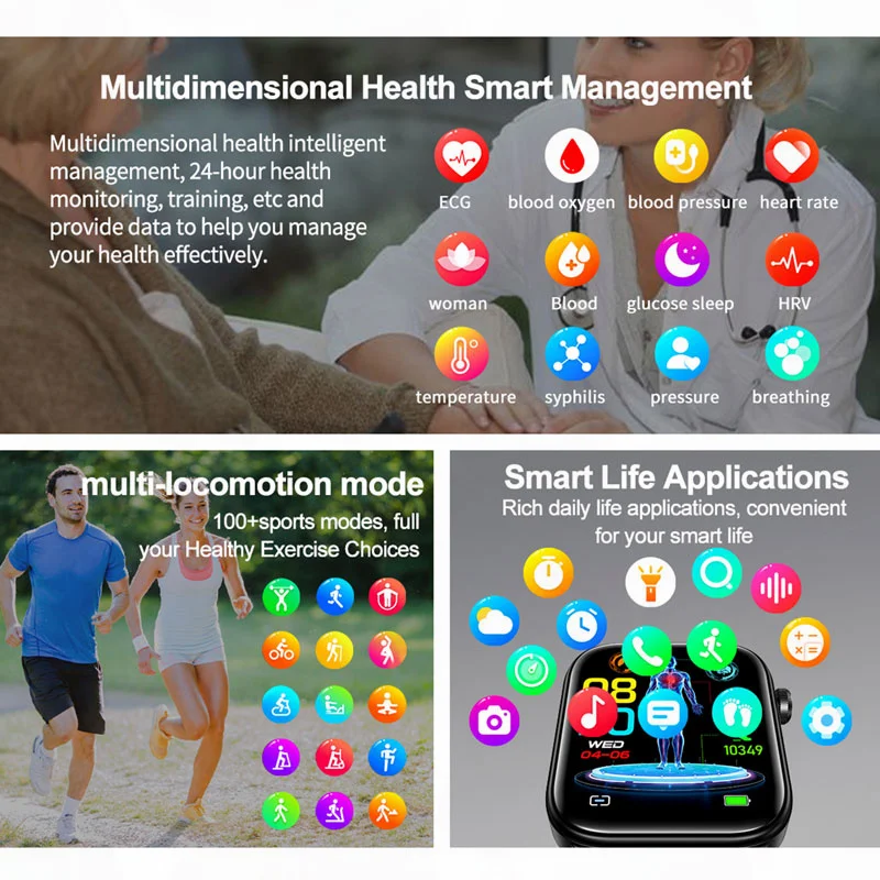 2024 neue medizinische Qualität Smartwatch Frauen Blutzucker Lipid Uhren ai diagnostische Gesundheit Tracker Bluetooth Anruf Smartwatch Männer