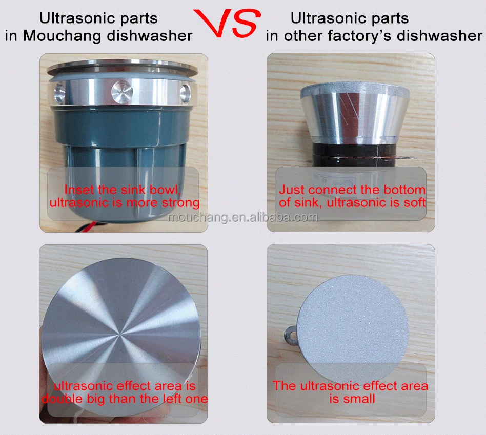 Integrated Sink Dishwasher DW-V1A-8651 Multifunction Ultrasonic Fruit &sea Food &glass, Dishes Washing Machine Sink Dishwasher S