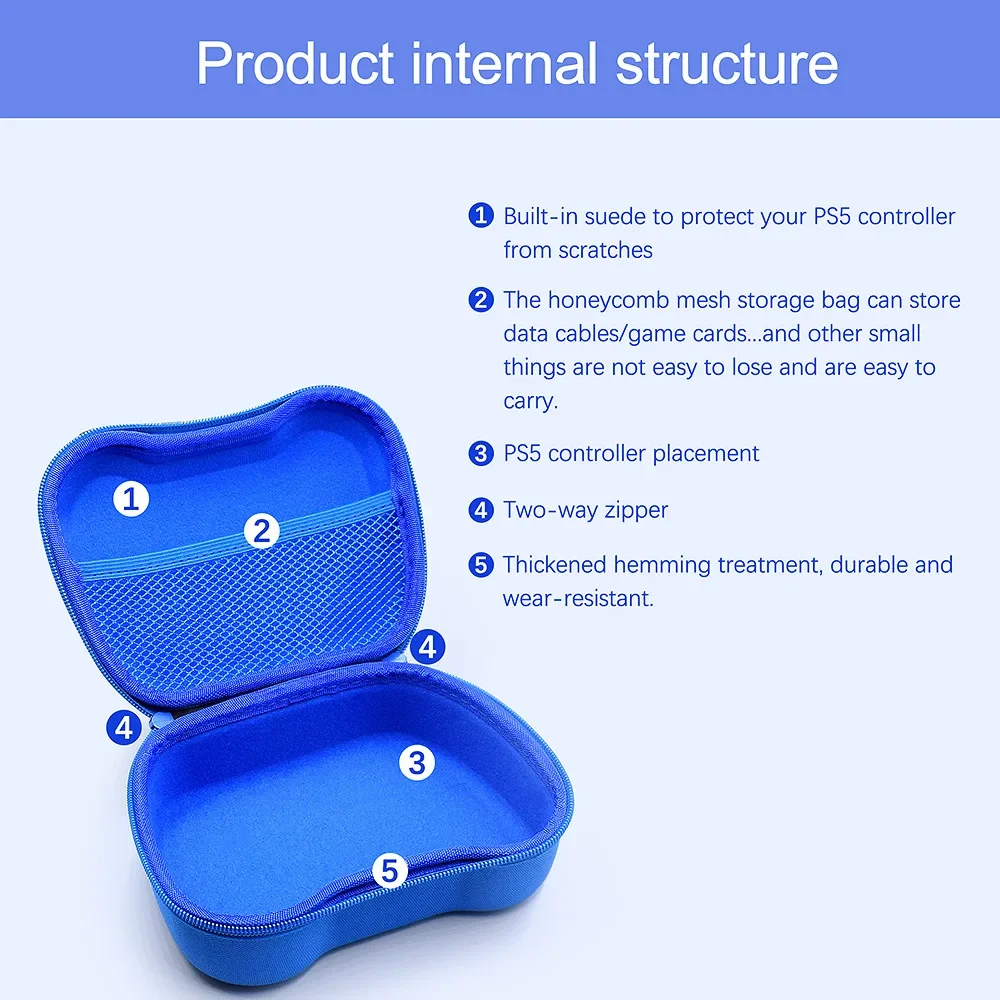 Thumbnail 2 - #61 Best PS5 Controller Skins to Buy In 2026
