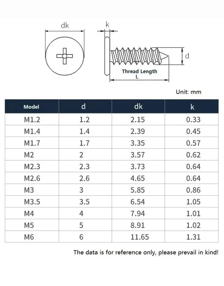 Carbon Steel,Black Mini Phillips Ultra Thin Low Flat Wafer Head Self-tapping Wood Screw M1.2M1.4M1.7M2M2.3M2.6M3M3.5M4
