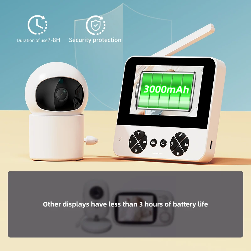 Imagem -04 - Baby Monitor Vídeo sem Fio com Visão Noturna Câmera de Segurança Áudio 2-way Vídeo 2-way Invertendo Detecção de Temperatura 2.4g 4.3