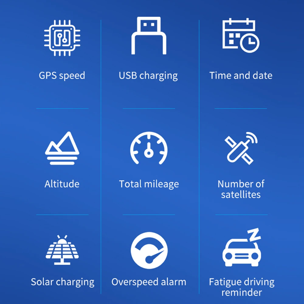 Solar Powered GPS HUD Car Head Up Ddisplay Wireless Speedometer Total Mileage Time Date Speed Display 2 Alarm Function