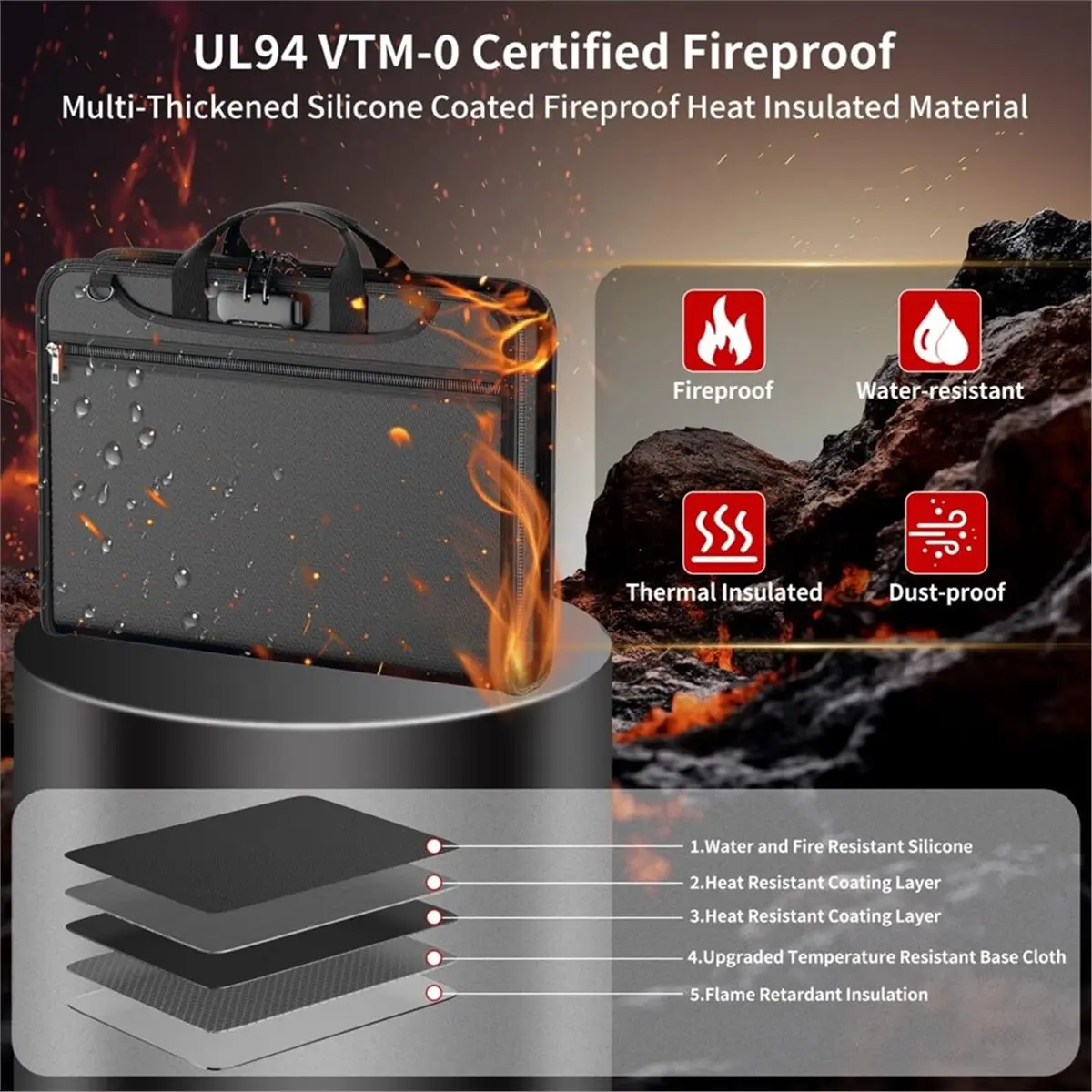 Fireproof Accordion File Organizer with Lock Stylish Document Organizer with 13 Pockets