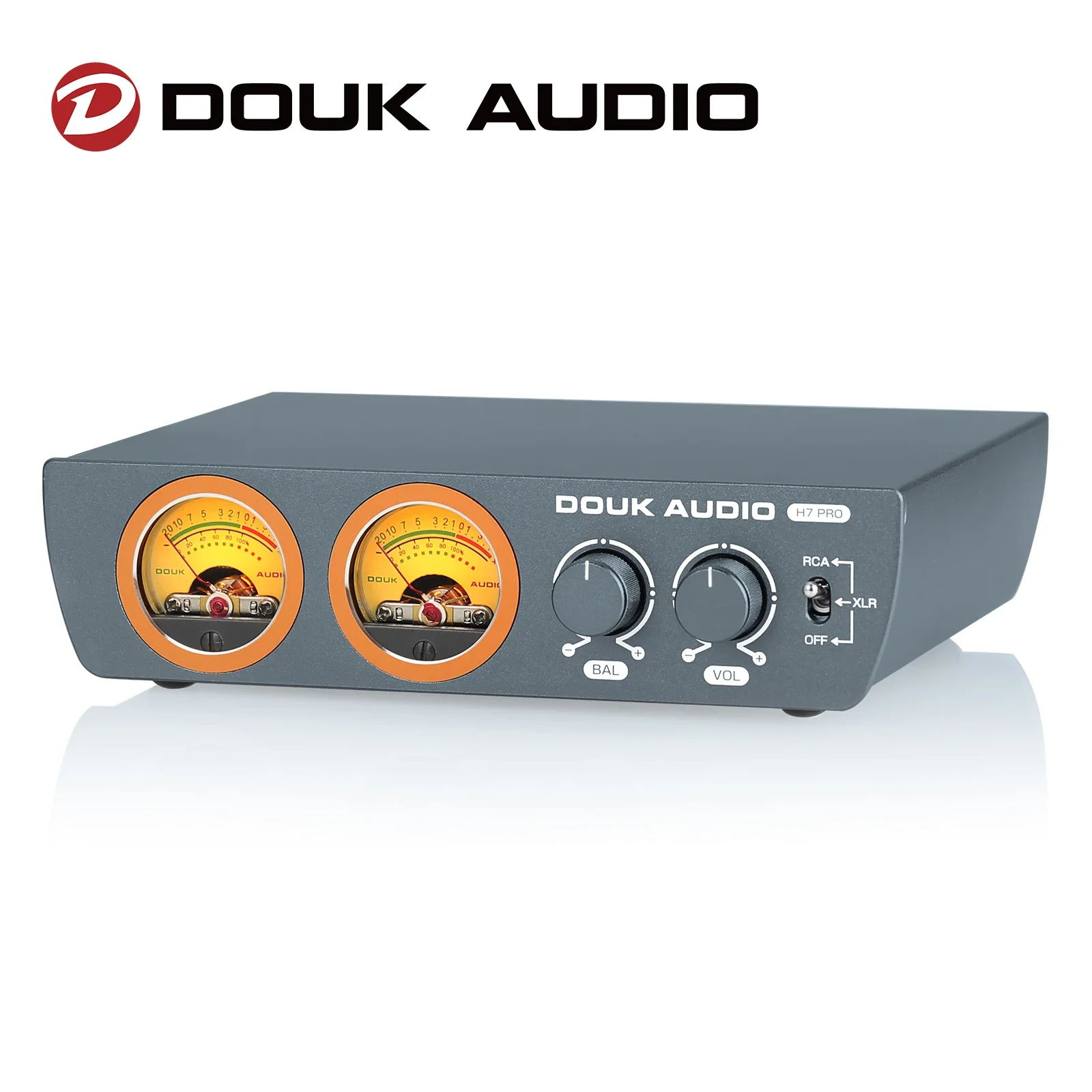 Douk Audio H7PRO TPA3255 Digital Amplifier Balanced XLR Stereo Power Amp with VU Meter Home Amp 300W+300W