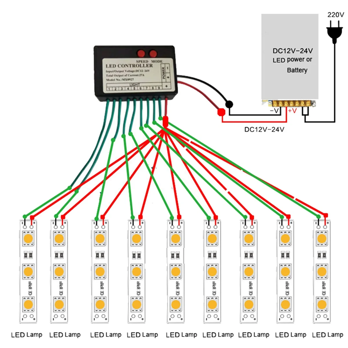 a02r-dc12v-24v-controlador-de-luz-de-tira-led-saltar-agua-explosao-flash-sinal-cavalo-palavra-luminosa-exposto-caixa-luz-rgb-controlador-4ch