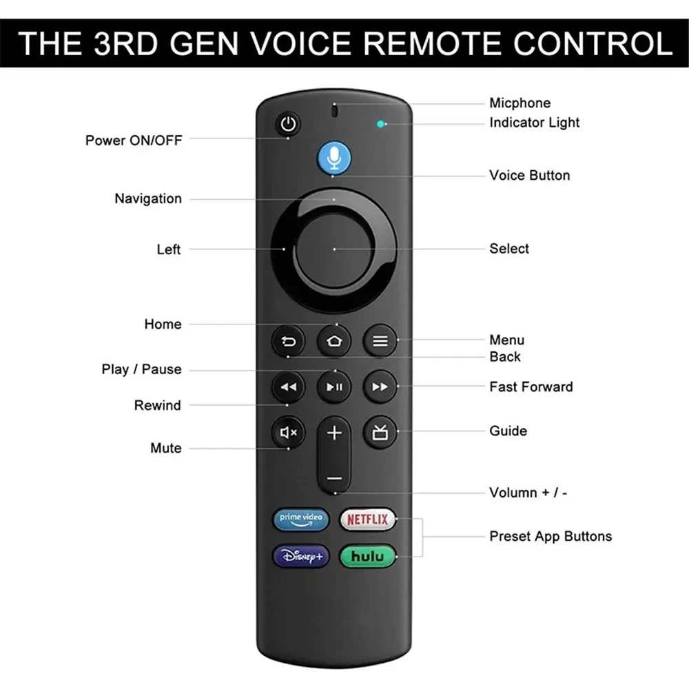 L5B83G Voice Replacement Remote Control Compatible with Fire TV Stick 2nd/3rd /4k Fire TV for Amazon Fire TV