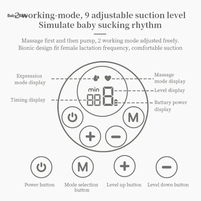 Mungitore automatico Tiralatte senza BPA Raccoglitore latte Pompa per allattamento seno wireless 2 modalità A prova