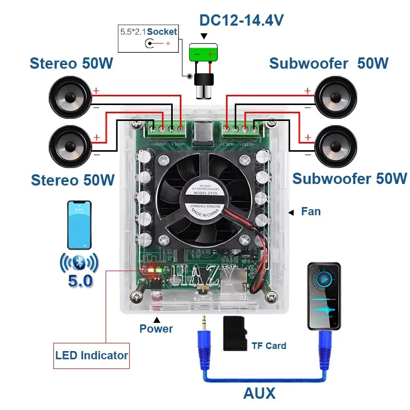 4*50W TDA7850H Class AB Stereo Car Audio Amplifier PCB Assembly, 4 Channel Amp Board Subwoofer for Home Theater*