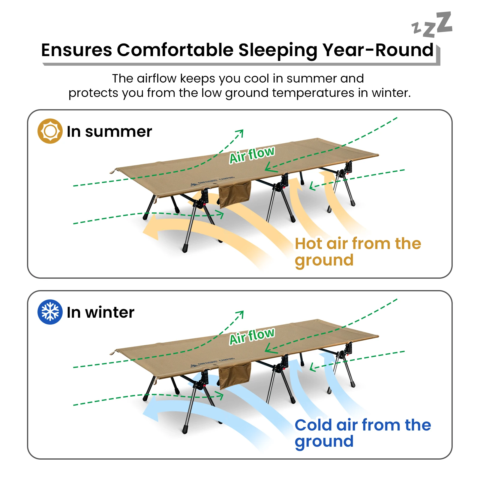 OneTigris Supranubis cama plegable de camping portátil para adultos - imagen 5