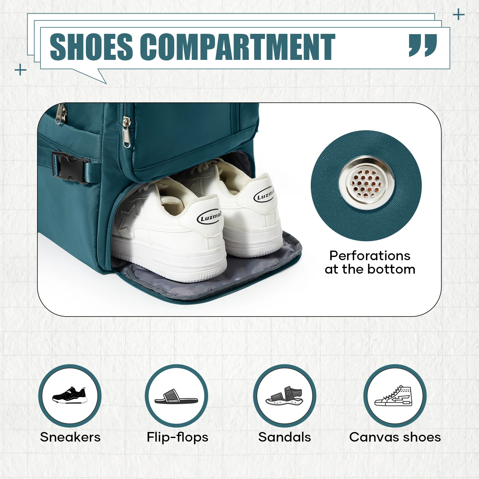 Ryanair กระเป๋า 40x20x25 Cabin กระเป๋าเดินทางกลางแจ้งกระเป๋าเป้สะพายหลังแล็ปท็อปกระเป๋าเดินทางกระเป๋าเป้สะพายหลัง 40x20x25, กระเป๋าเป้สะพายหลัง