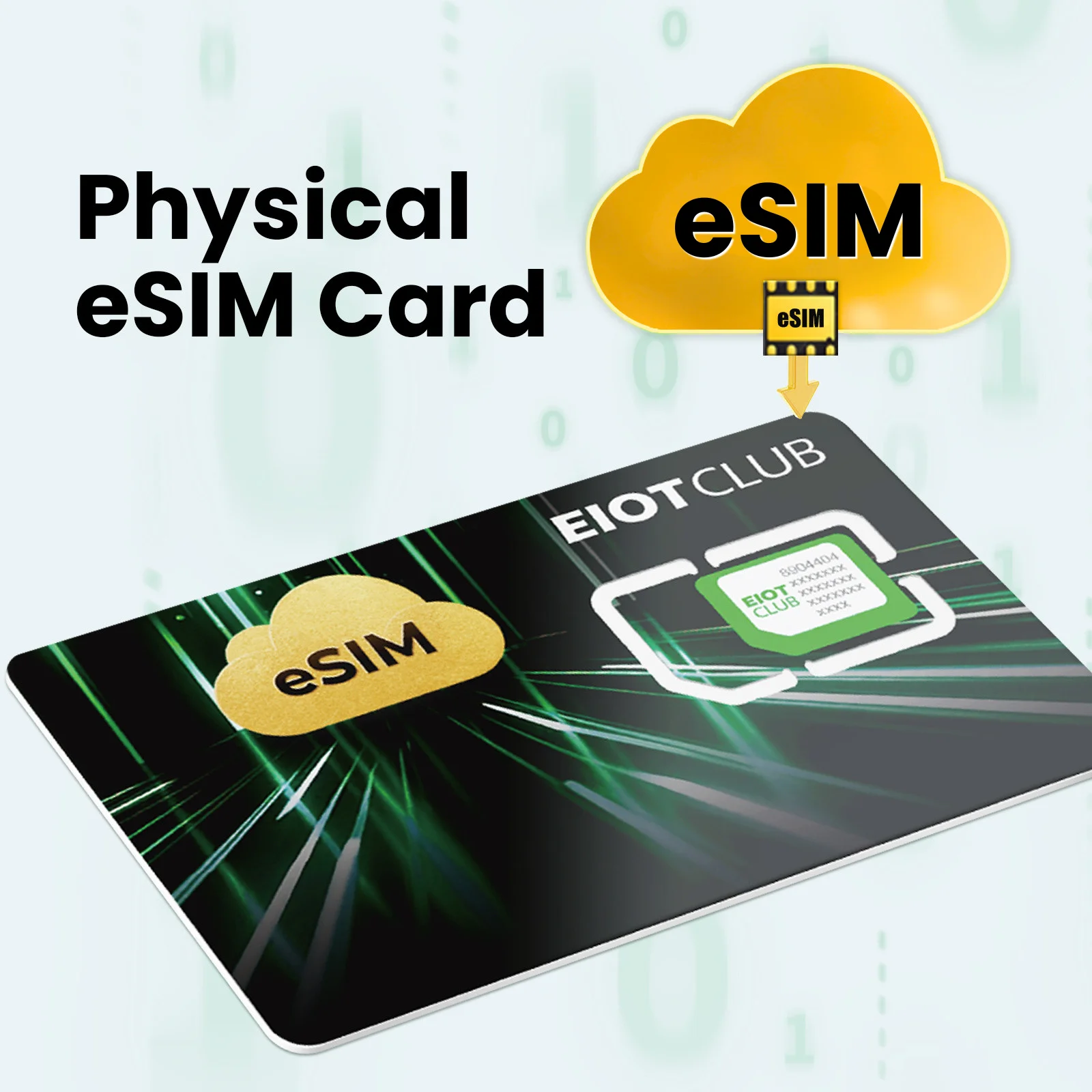 Physical ESIM Card Pro, 30 Slots High Capacity ESIM to SIM Adapter Compatible for Android iOS Samsung Huawei Xiaomi Redmi OPPO