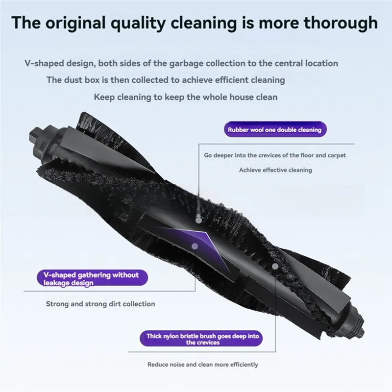 

10PCS Main Side Brush Hepa Filter Replacements For Wyze WVCR200S Vacuum Attachment-A58E