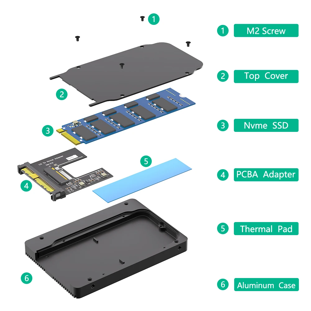 Nowa wersja adaptera M.2(NGFF) NVMe SSD na U.2 (SFF-8639) 2.5'' SSD z podkładką termiczną, konwertuje M.2 NVMe SSD na U.2, nie jest przeznaczony do SATA. — zdjęcie produktu 4