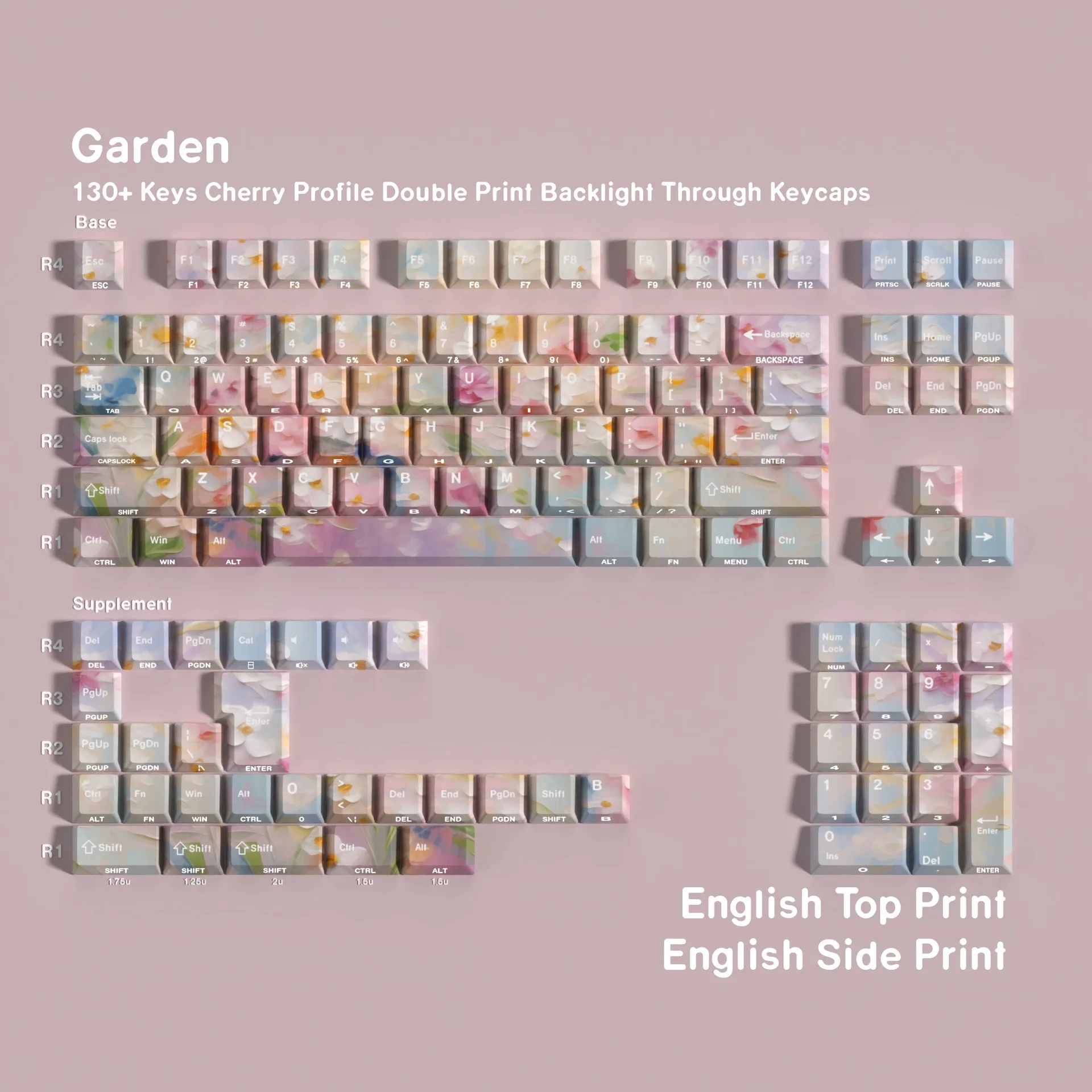 Garden Mechanical Keyboard Keycaps Spanish French German Korean Russian Arabic Japanese Cherry Profile PBT Side Print Keycap ISO