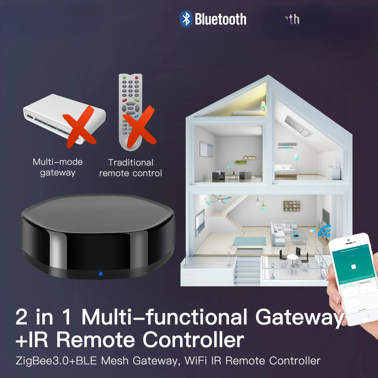 

Smart WiFi 2 in 1 Wireless Multi- BLE Mesh+ZigBee Gateway with 38K IR Remote Controller via Alexa