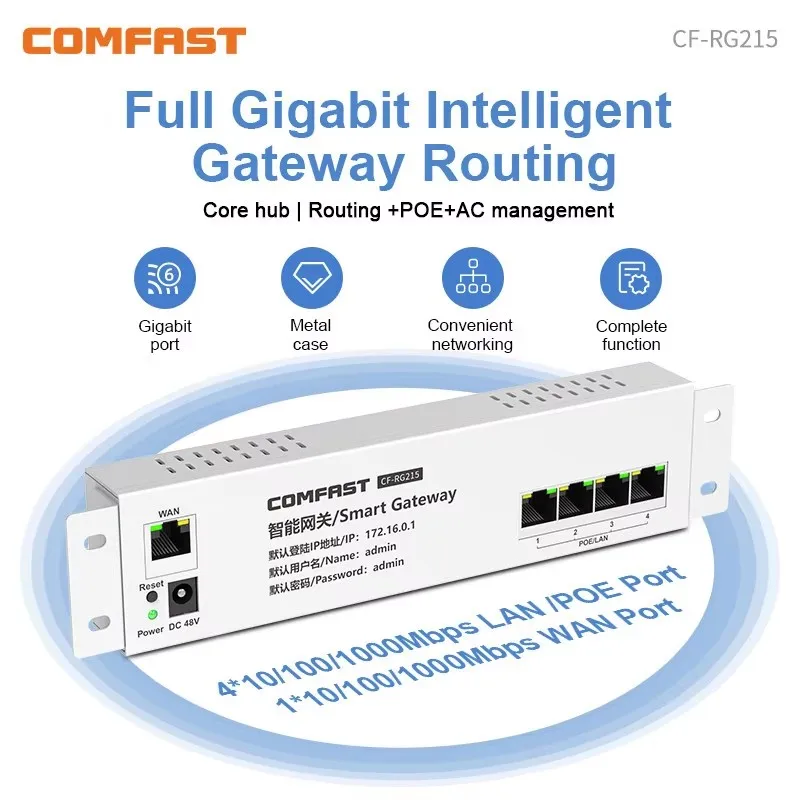 POE Switch De Rede Gigabit Intelligent Gateway 5 Port 1000Mbps 48V AC Wifi Seamless Roaming Router For iP Camera Wireless AP