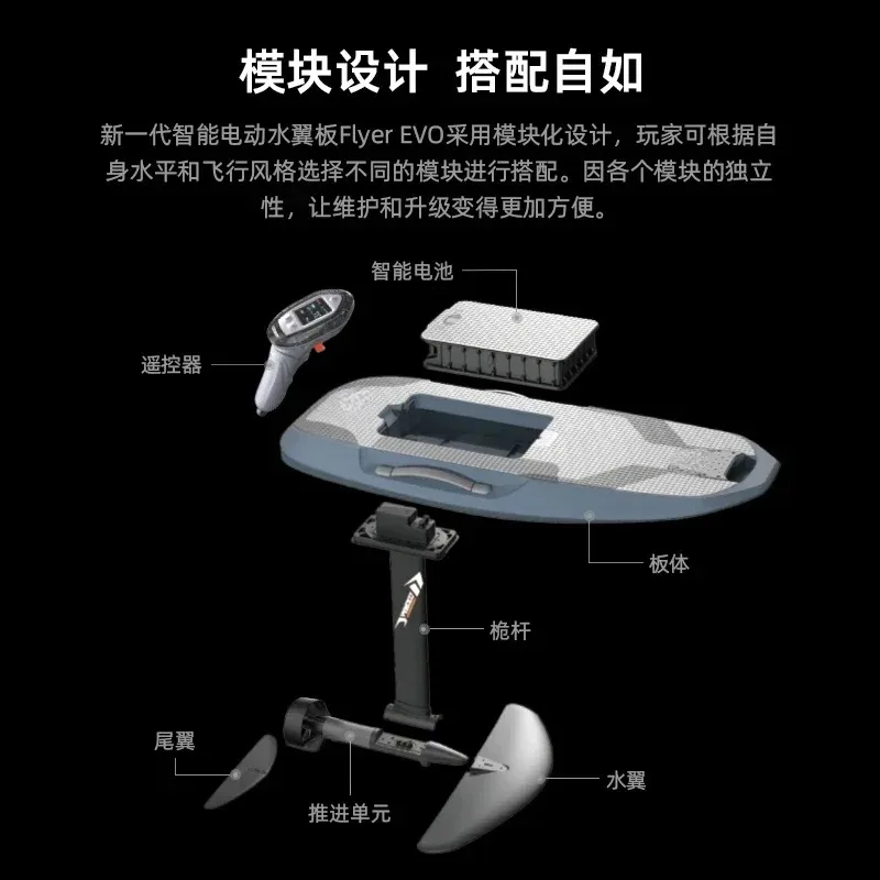New Weidu New Generation Smart Electric Hydrofoil Waydoo Douyin Same Electric Hydrofoil Surfboard