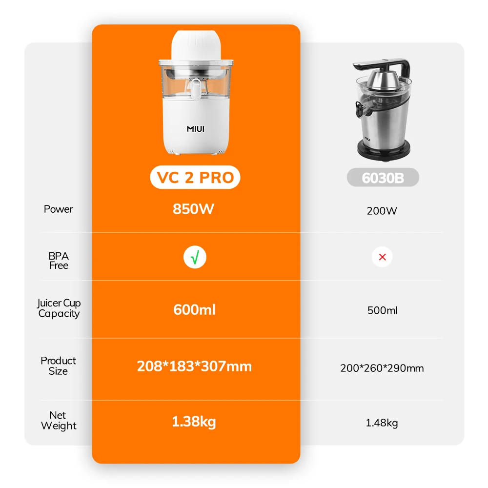 MIbiomom-presse-agrumes électrique, 850W, Ju479, presse-agrumes avec 2 cônes, acier inoxydable, extracteur de jus d\'orange silencieux, grande