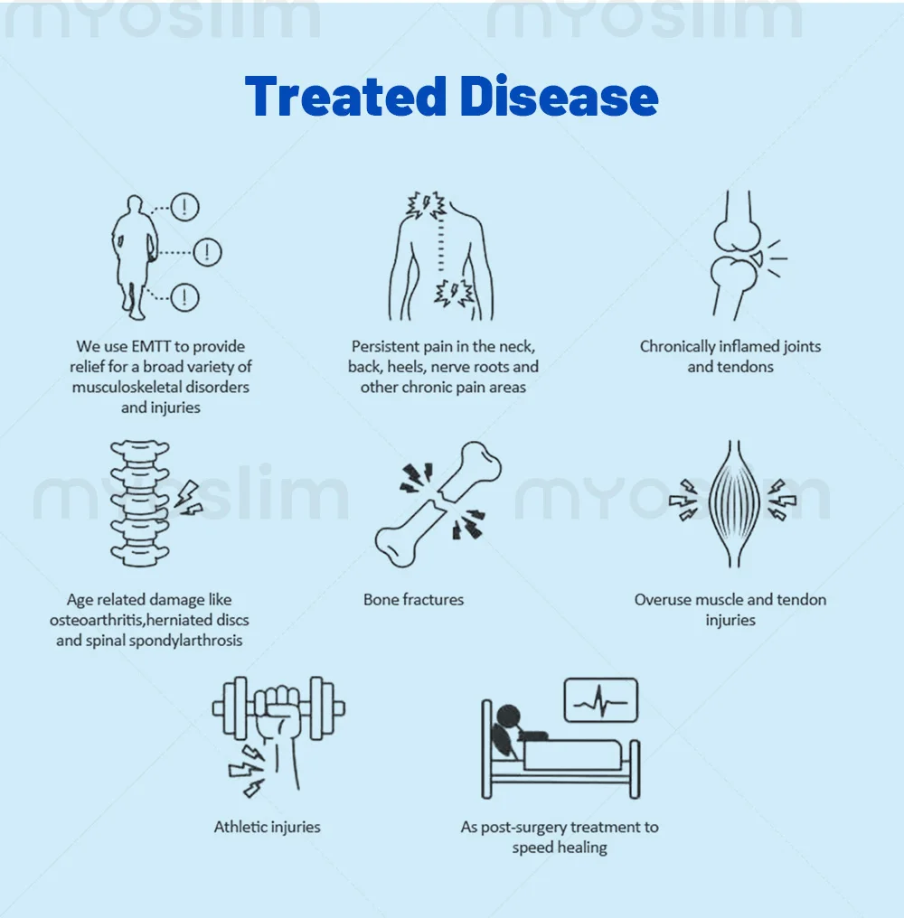 전문가용 EMS NEO RF 바디 스컬프 슬리밍 머신 휴대용 EMS 전자기 자극 근육 체중 감량 기계 지방 연소