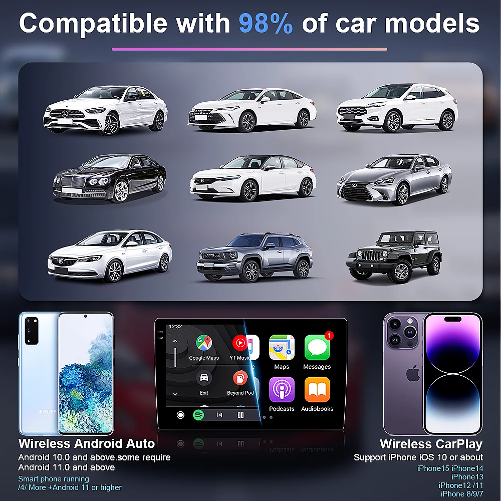 2 in1 سلكي إلى محول CarPlay Android التلقائي اللاسلكي لستيريو السيارة OEM مع USB دونغل صندوق صغير ذكي التوصيل والتشغيل بلوتوث