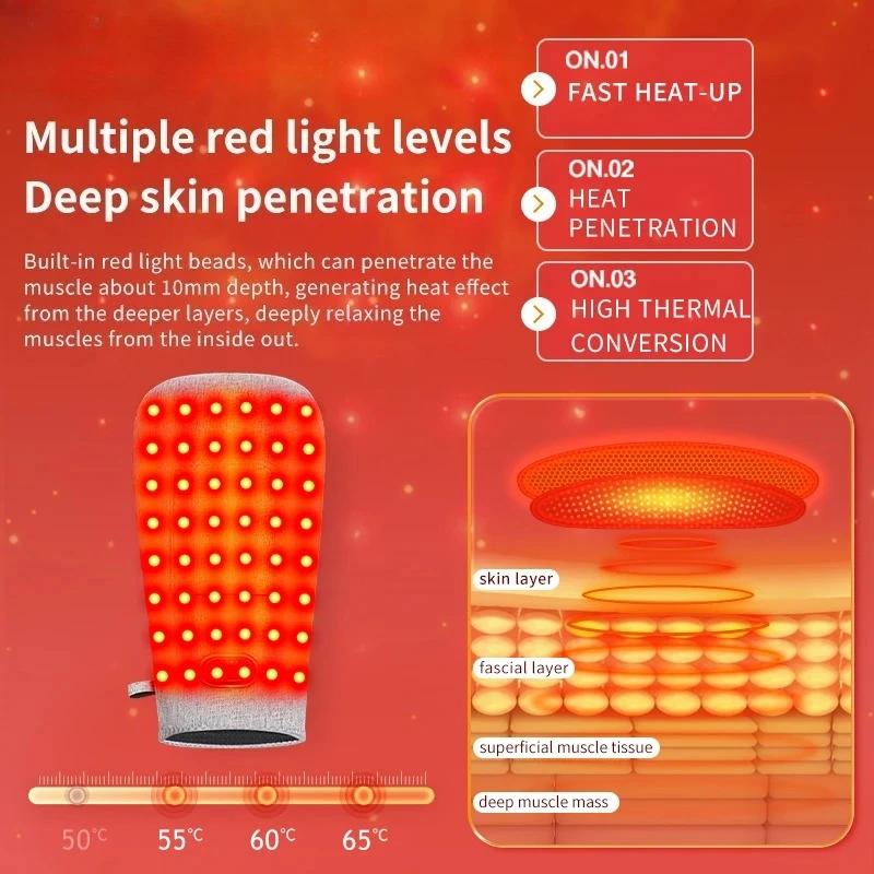 660&850nm Electric Red Light Heating Massage Glove Hand Fingers Wrist Hand Heating Massage and Muscle Relaxation Hand Massager