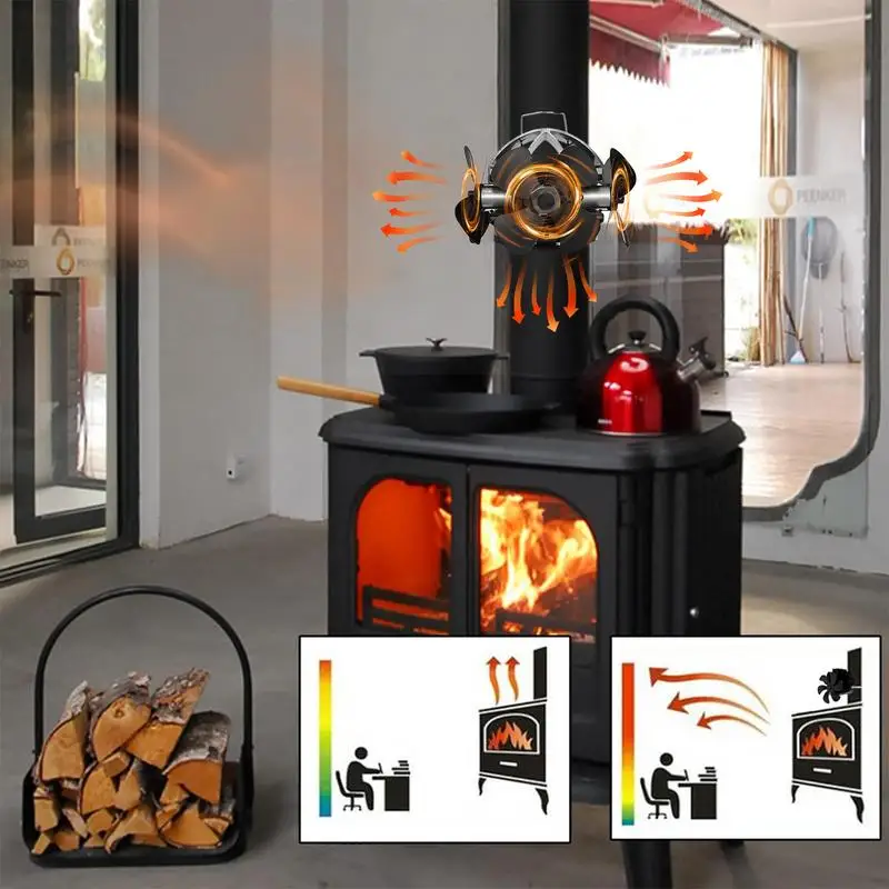 Imagem -05 - Ventilador de Lareira Preta com 12 Lâminas Ventilador de Fogão Movido a Calor sem Bateria ou Eletricidade Necessária Queimador de Madeira Eco Quiet Fans 2023