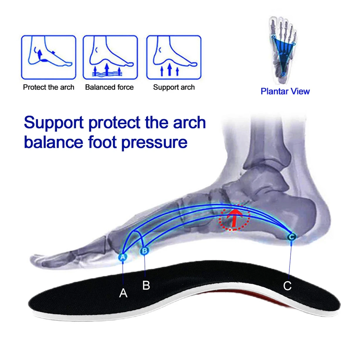 Arch Support EVA Shock Absorption Insoles, Black Breathable Mesh, for Men & Women, Flat Feet Insoles(1pairs)