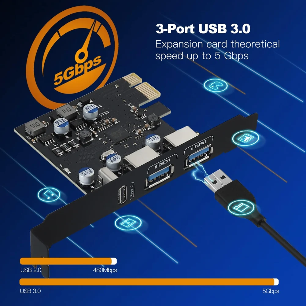 Tarjeta PCIE USB A56XQ Entrega de energía de 18 W, PCI Express 3 puertos (tipo C, 2 X tipo A) Tarjeta de expansión de tarjeta de carga rápida PCIe USB 3.0