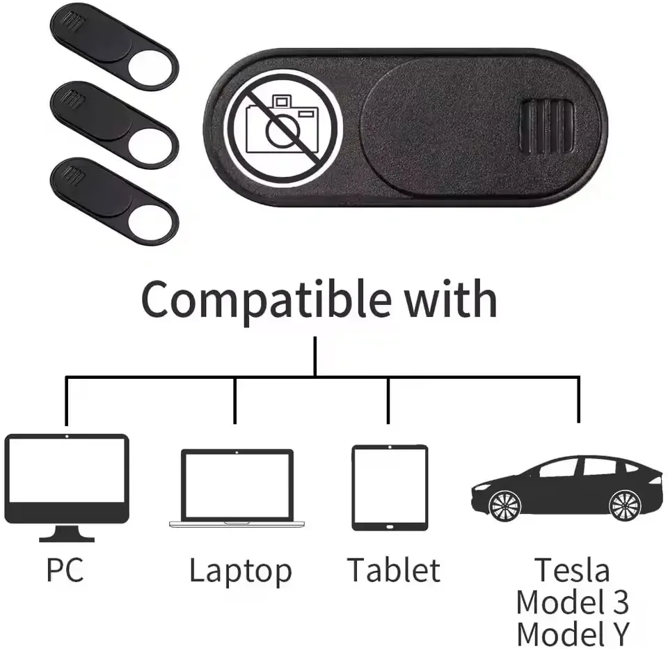 For Tesla Model 3/Y/YL Juniper 2021-2026 Interior Cabin Camera Ultra-Thin Slide Blocker Privacy Protector Cover Car Accessories