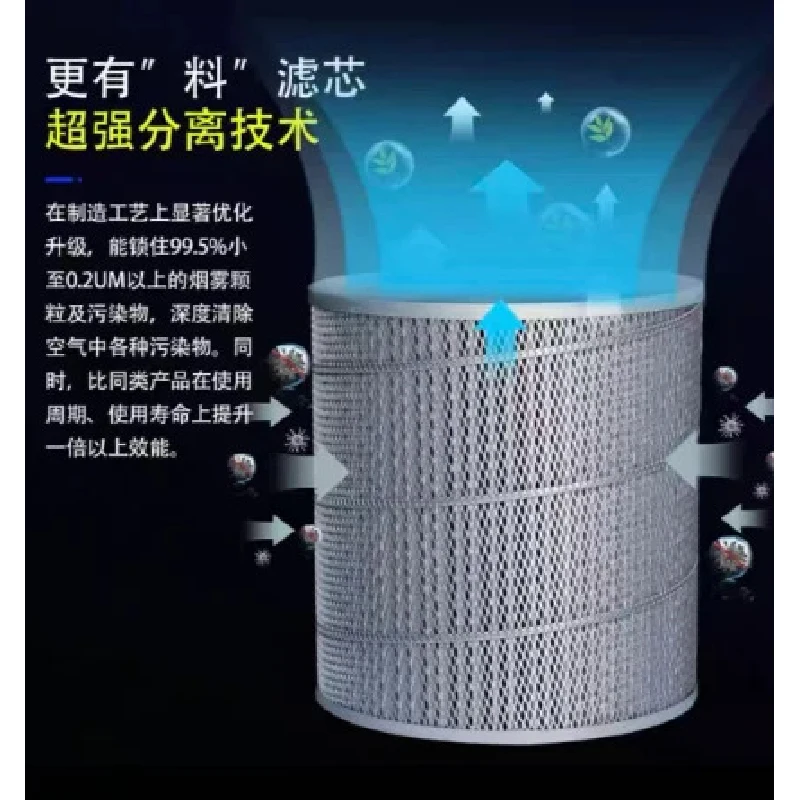

Centrifugal Purifier Industrial Hine Collector Procsor Oil Mist Separator