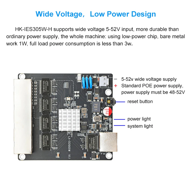 وحدة تبديل مدمجة مُدارة بـ 5 منافذ جيجابت L2 من الدرجة الصناعية