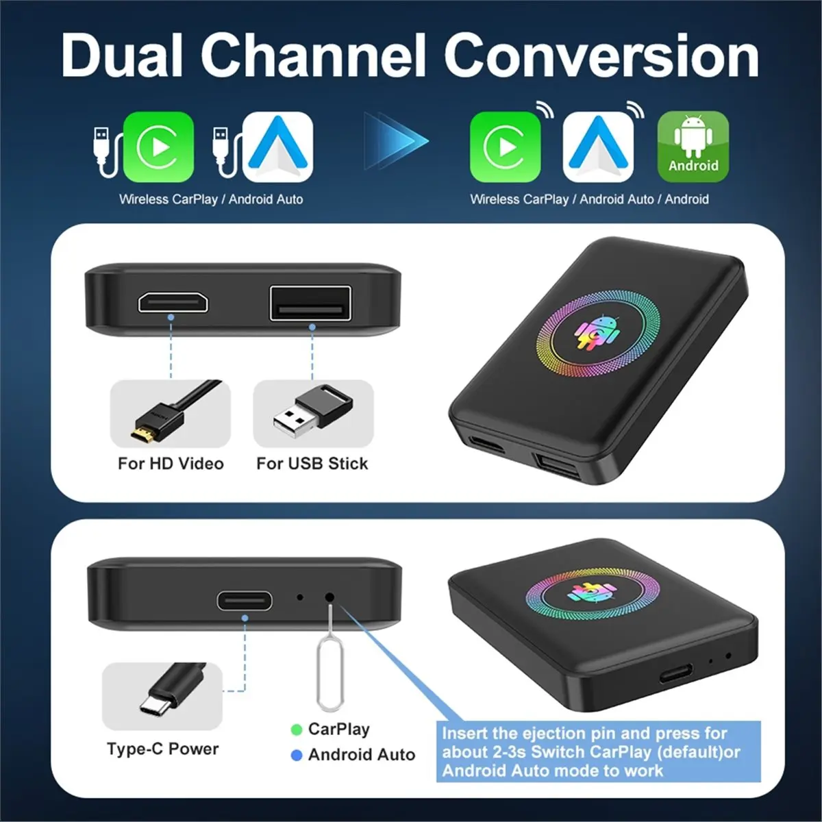 Y2358A*☀▃4+64GB Android 14 Wireless CarPlay AI Box Smart Plug , Play 5-in-1 Android Auto -Compatible Car TV Box