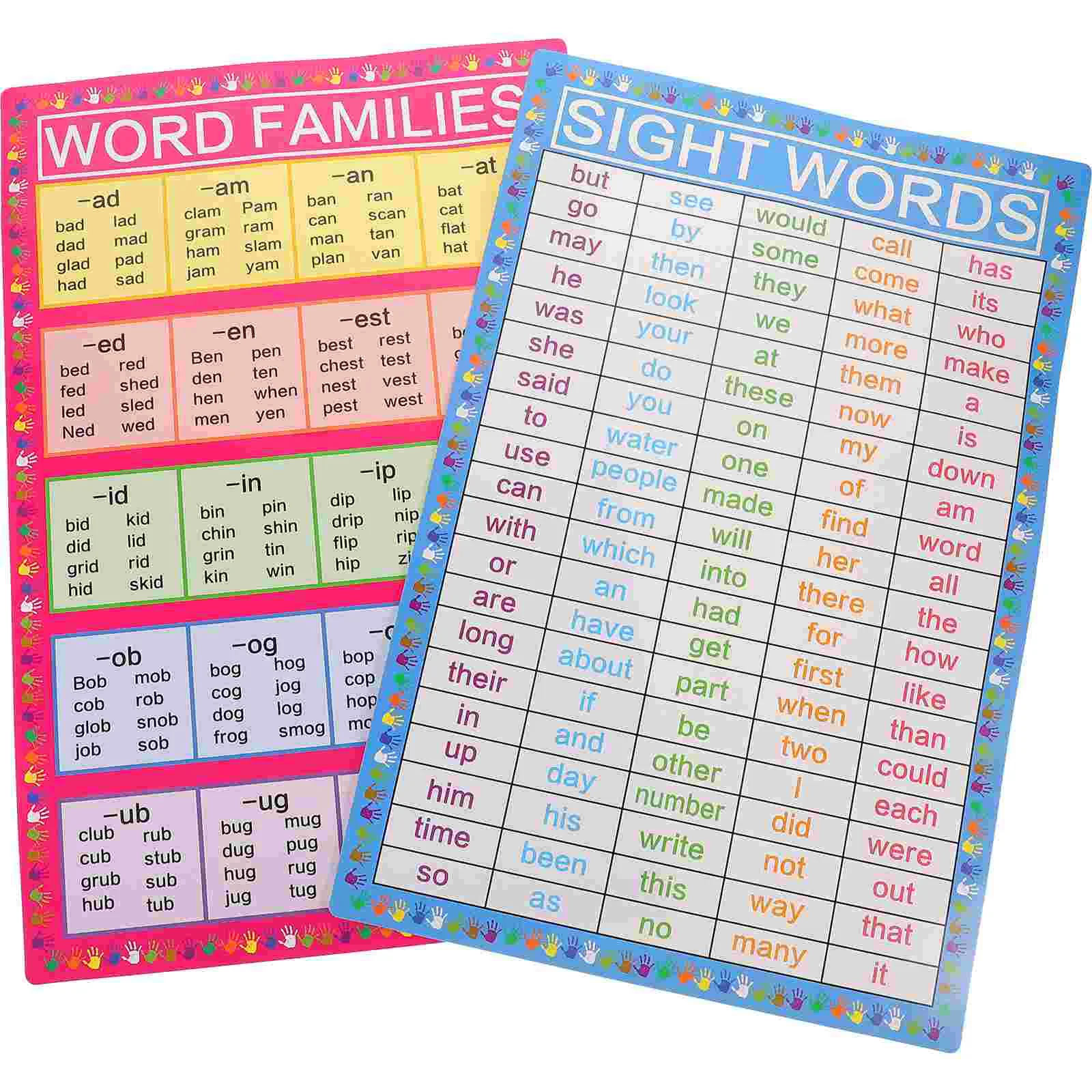 Vocabulary Poster Wear-resistant Learning Wall Paper Posters Reading English Preschool