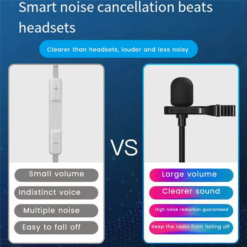 새로운 라발리에 마이크 휴대폰 라이브 비디오 사운드 카드 카메라 녹화 인터뷰 소음 감소 마이크