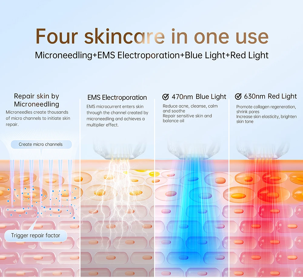 Dr Pen Q2 4 in 1 EMS Electroporation LED Red light Blue Light Automatic Serum Applicator Bio Pen Derma Pen Microneedling Device