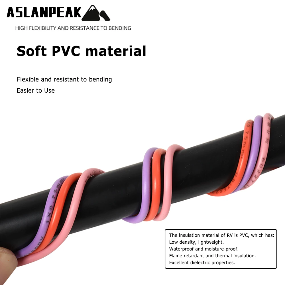 RV-Black 22-1AWG 1-100m PVC Flexible solid copper wire Soft extension Power Electric cable car audio automotivo speaker cables image 4