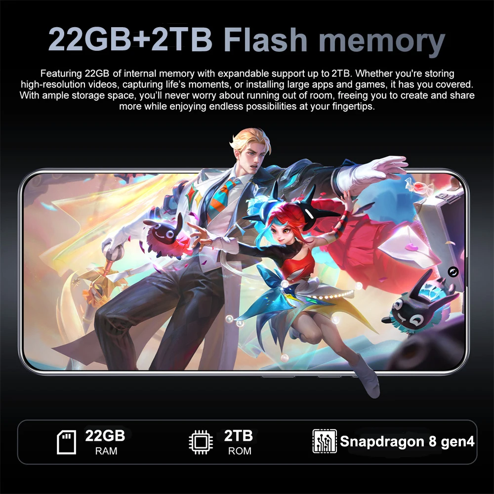 كمبيوتر لوحي 14T Pro مطور 7.0 بوصة HD Android 15 الإصدار العالمي 22GB + 2TB بطارية 8000mAh 4G 5G بطاقة مزدوجة WiFi GPS Google Tab #4