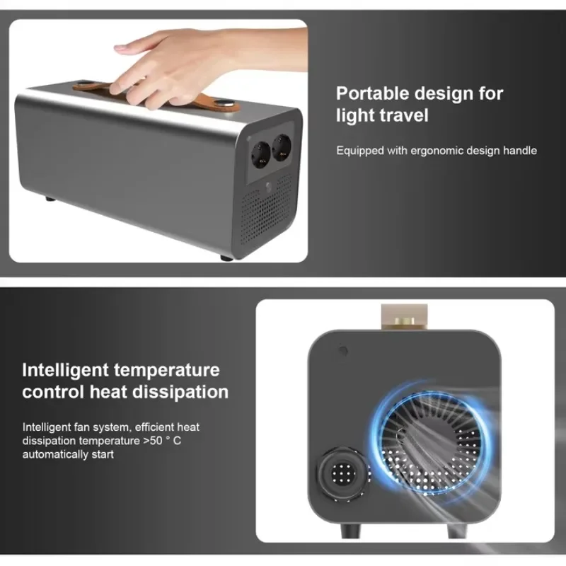 

Портативные зарядные станции CCS2 V2L 5 кВт, 320-550 В постоянного тока, для разрядки