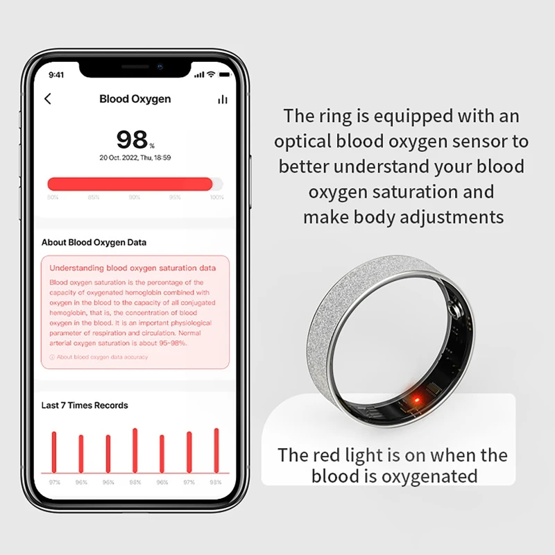 Thumbnail 3 - #15 Low Price Pedometer Deals