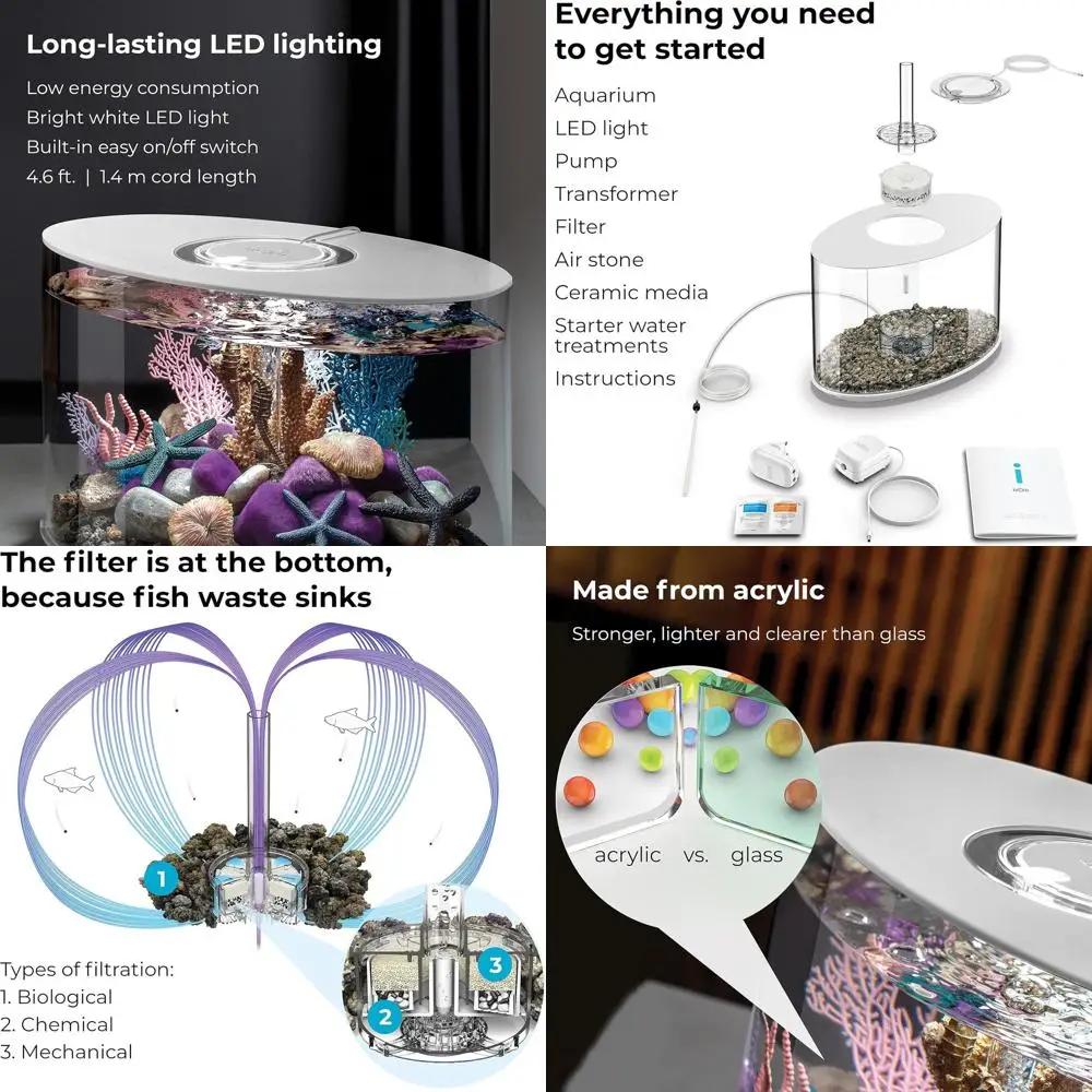 

Акриловый аквариум на 4 галлона с LED-подсветкой - компактный аквариум с белой окантовкой для настольной установки