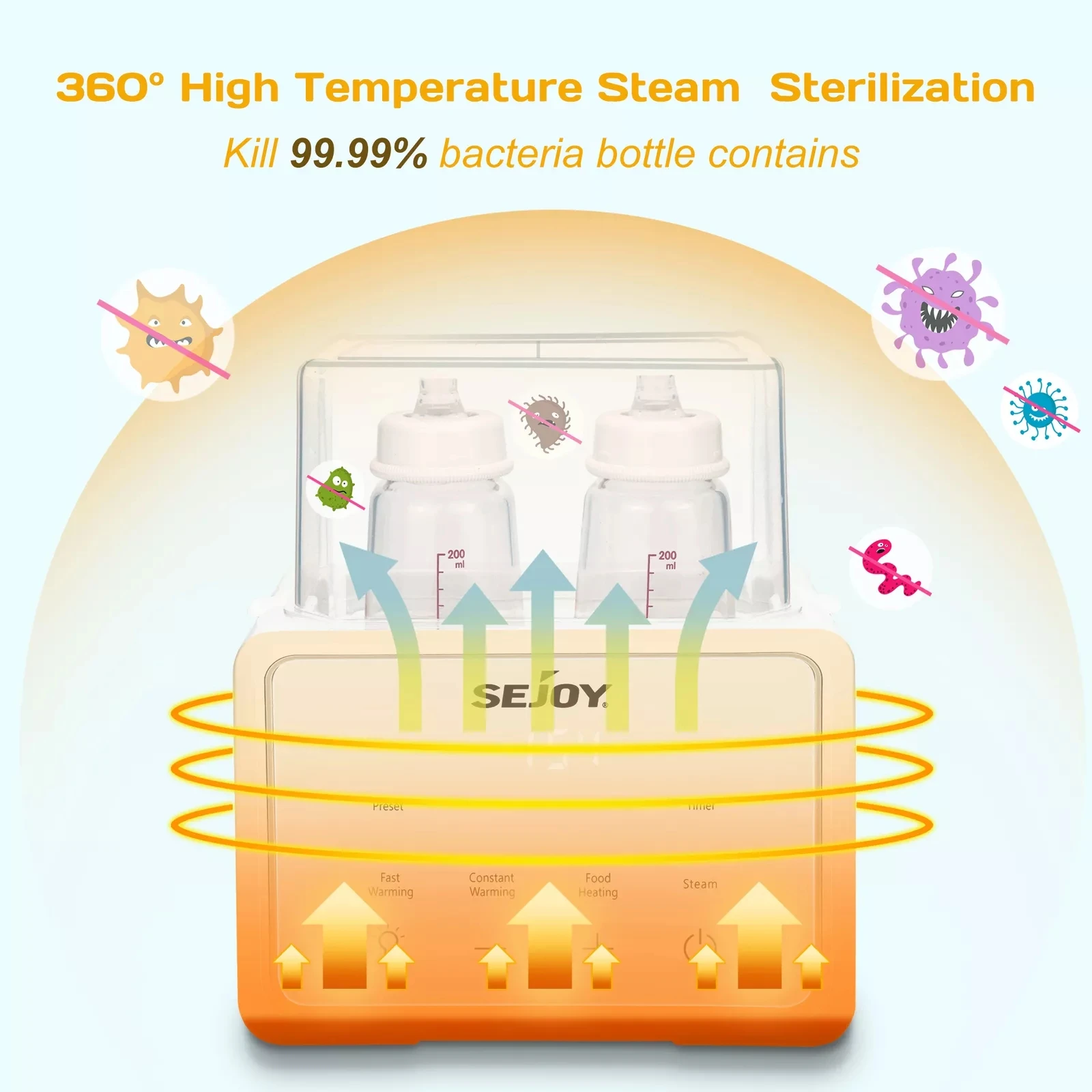 SEJOY เครื่องอุ่นขวดนม ขวดนมคู่ เครื่องอุ่นนมอย่างรวดเร็วพร้อมตัวจับเวลานมแม่สําหรับเครื่องฆ่าเชื้อเดินทาง เครื่องทําความร้อนขวดนมทารกแรกเกิด