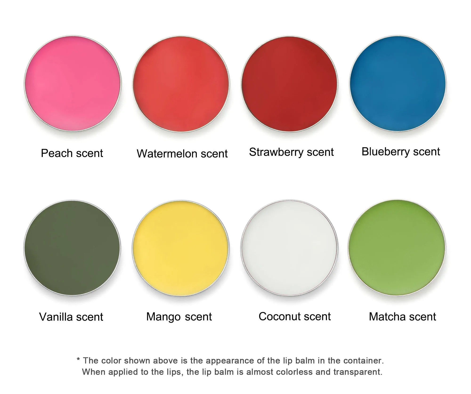 سوار مرطب الشفاه من الفولاذ المقاوم للصدأ مقاوم للماء وسلسلة مدلاة ذهبية للنساء والفتيات #5