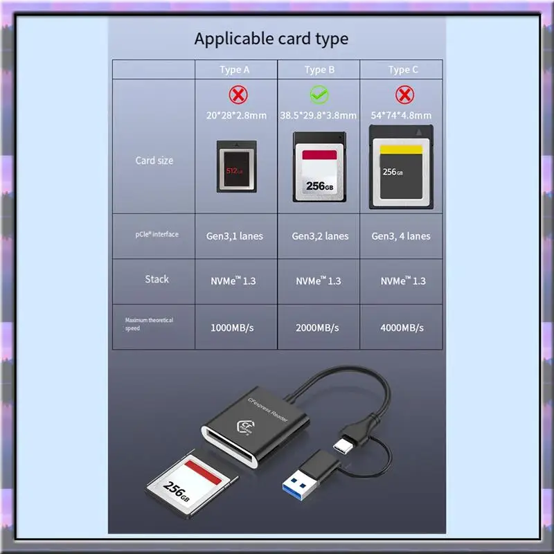 رائجة البيع 10Gbps Cfexpress نوع B قارئ بطاقات الكاتب USB3.2 Gen2 USB-C قارئ بطاقات Cfe لنظام أندرويد Win XP/Vista/7/8/8.1/10/11 OS